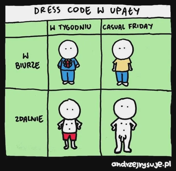 Zasady dress code: Jak właściwie dobrać ubiór do różnych okazji?