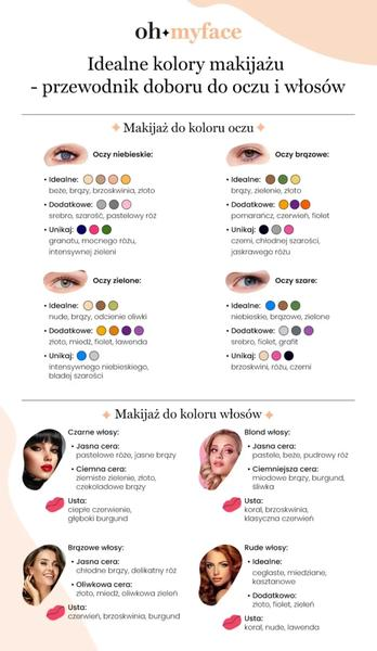 Bordowy kolor połączenia