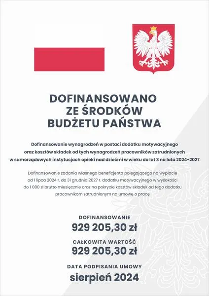 Dodatek motywacyjny w wojsku