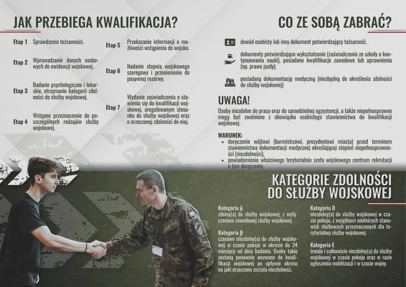 Dokumenty na komisję wojskową