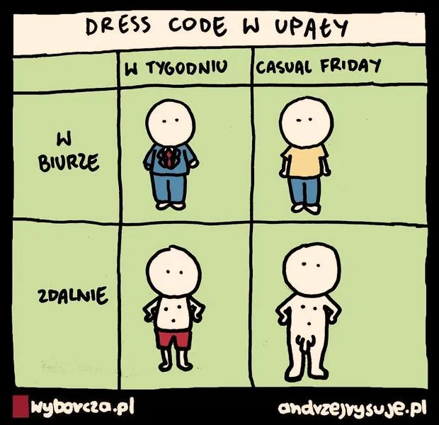 Dress code w pracy