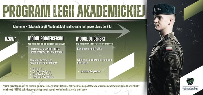 Jak napisać wniosek o zapomogę