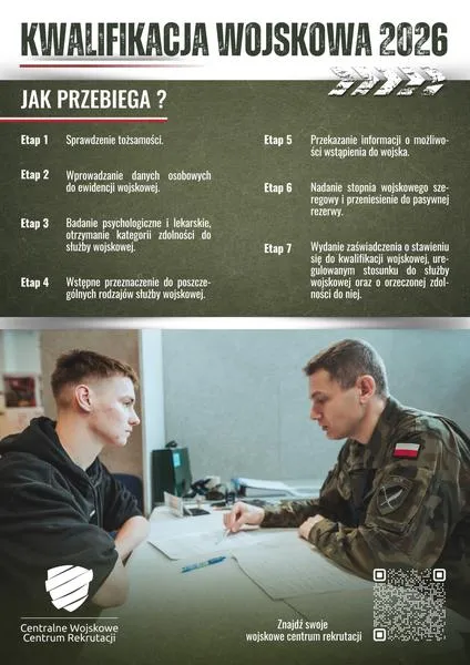 Motywacja na rozmowie w wojsku