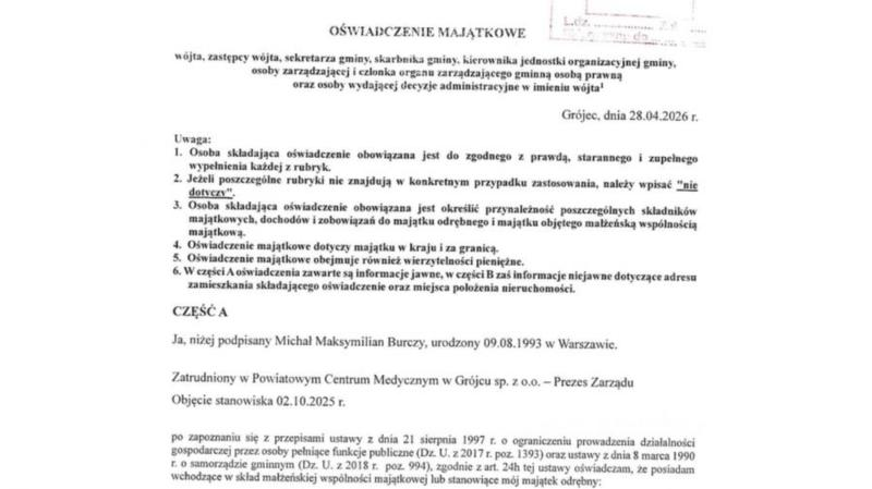 Obowiązek składania oświadczeń
