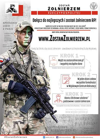 Szkolenie wojskowe krok po kroku