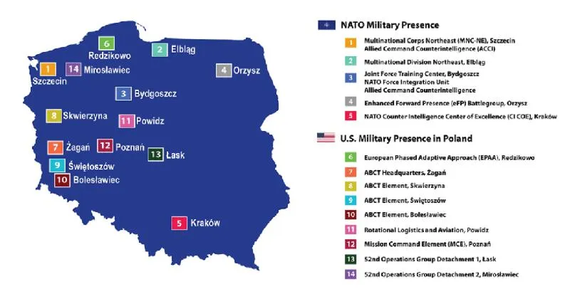 Wojsko NATO w Polsce