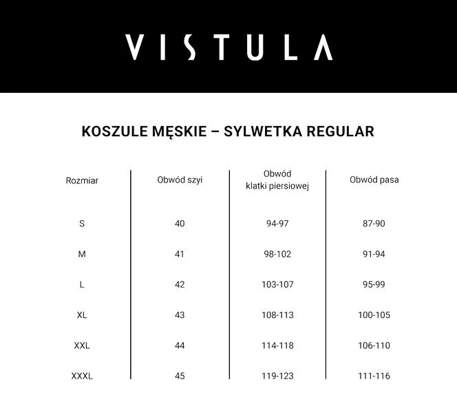 Znaczenie tkanin w koszulach