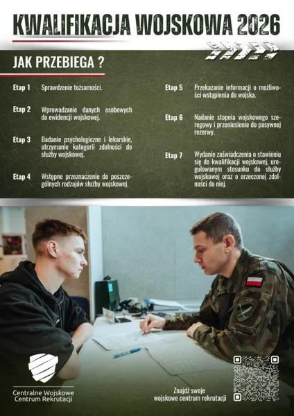 Zwolnienie z mobilizacji